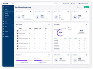 Marvia analytics dashboard
